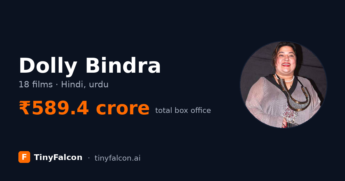 Dolly Bindra
