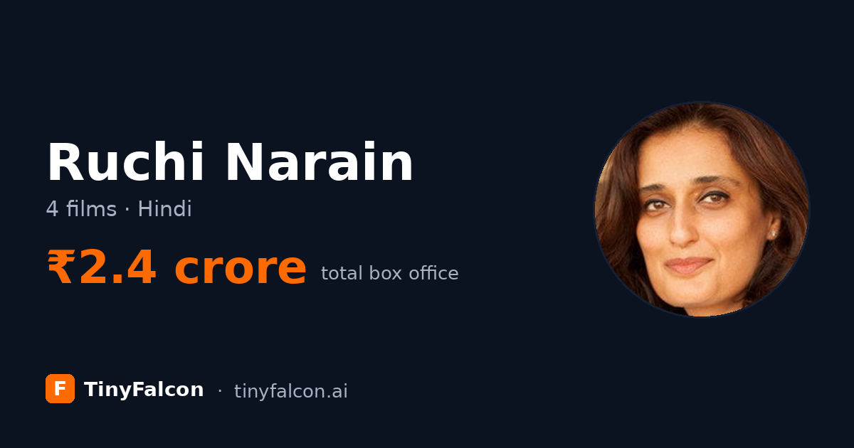 Ruchi Narain