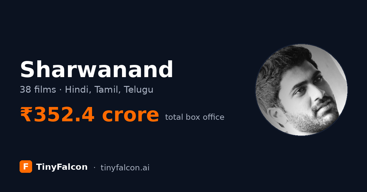 Sharwanand