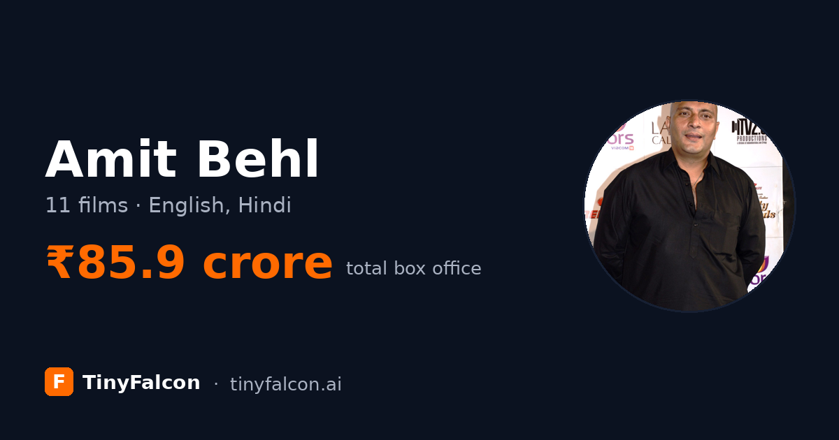 Amit Behl