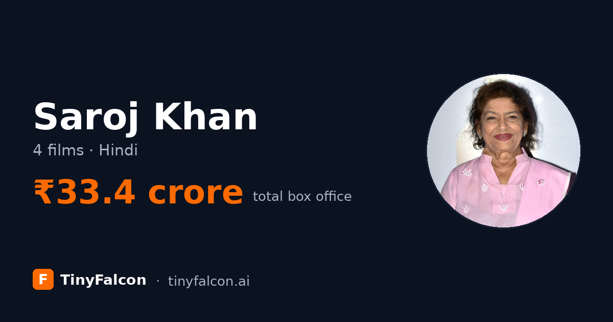 Saroj Khan