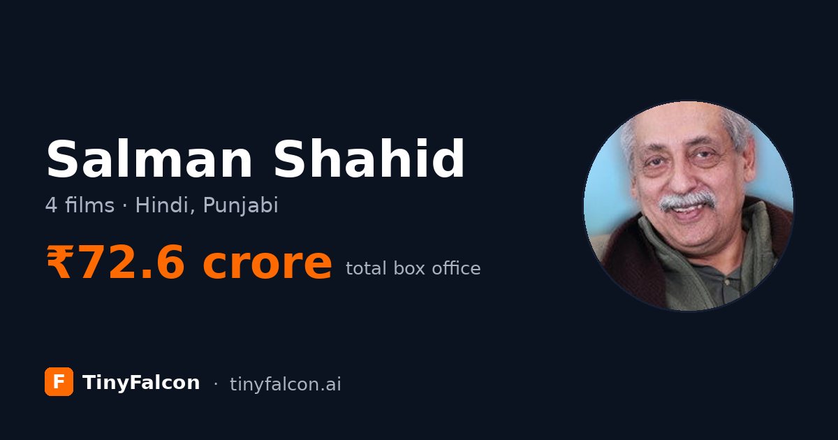 Salman Shahid