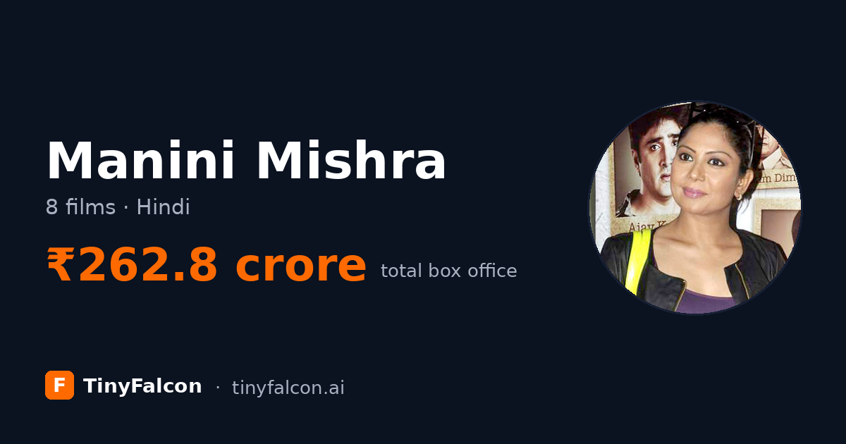 Manini Mishra