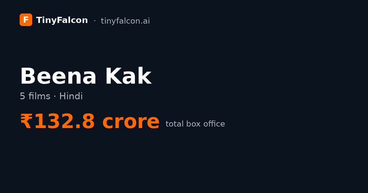 Beena Kak