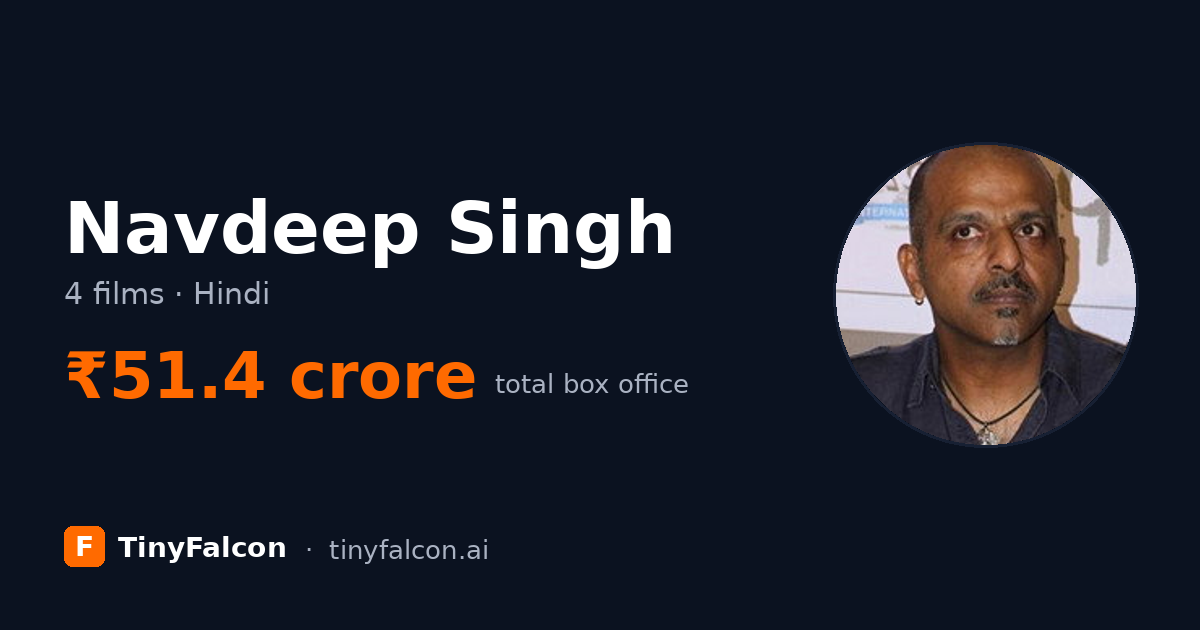 Navdeep Singh