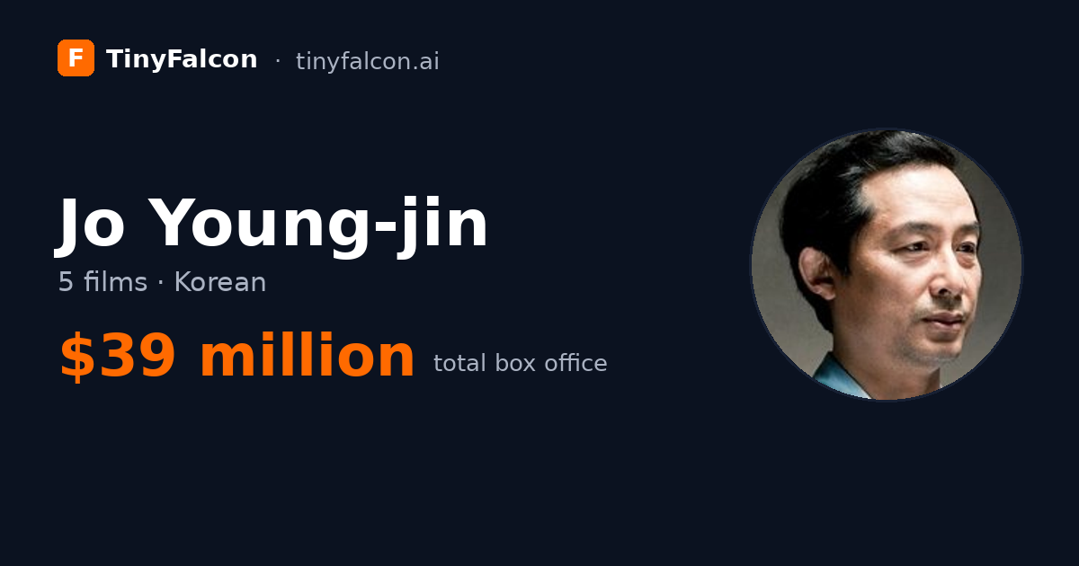 Jo Young-jin