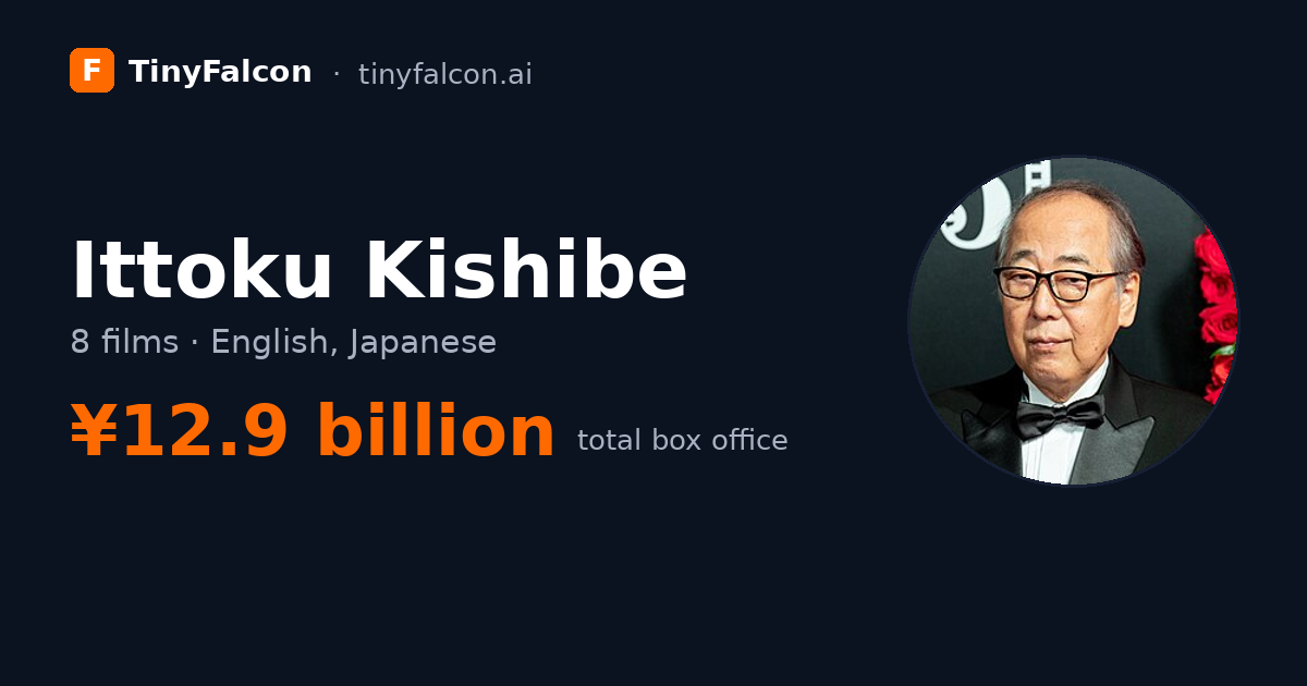 Ittoku Kishibe