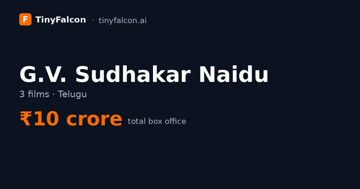 G.V. Sudhakar Naidu