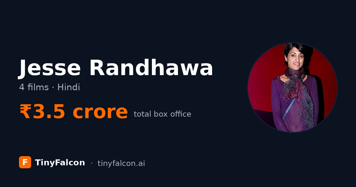 Jesse Randhawa