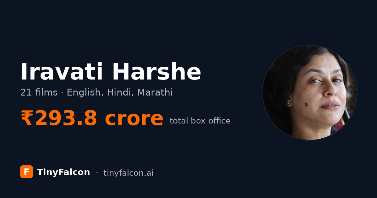 Iravati Harshe