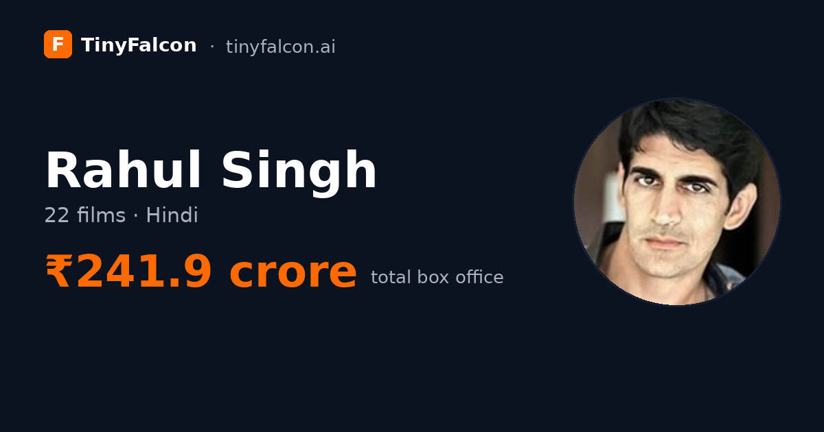 Rahul Singh