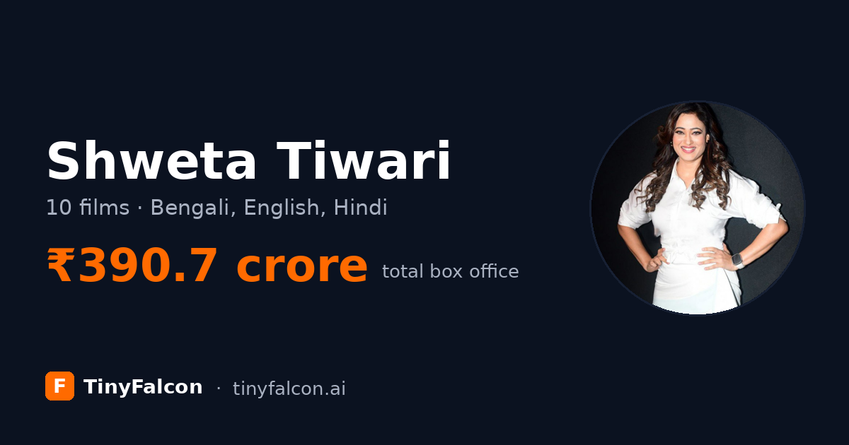 Shweta Tiwari