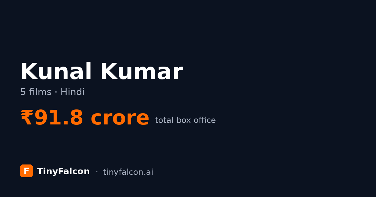 Kunal Kumar