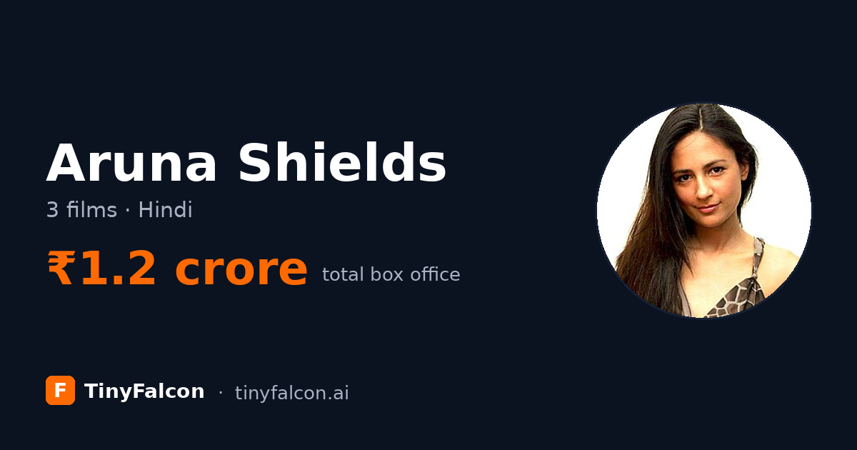 Aruna Shields