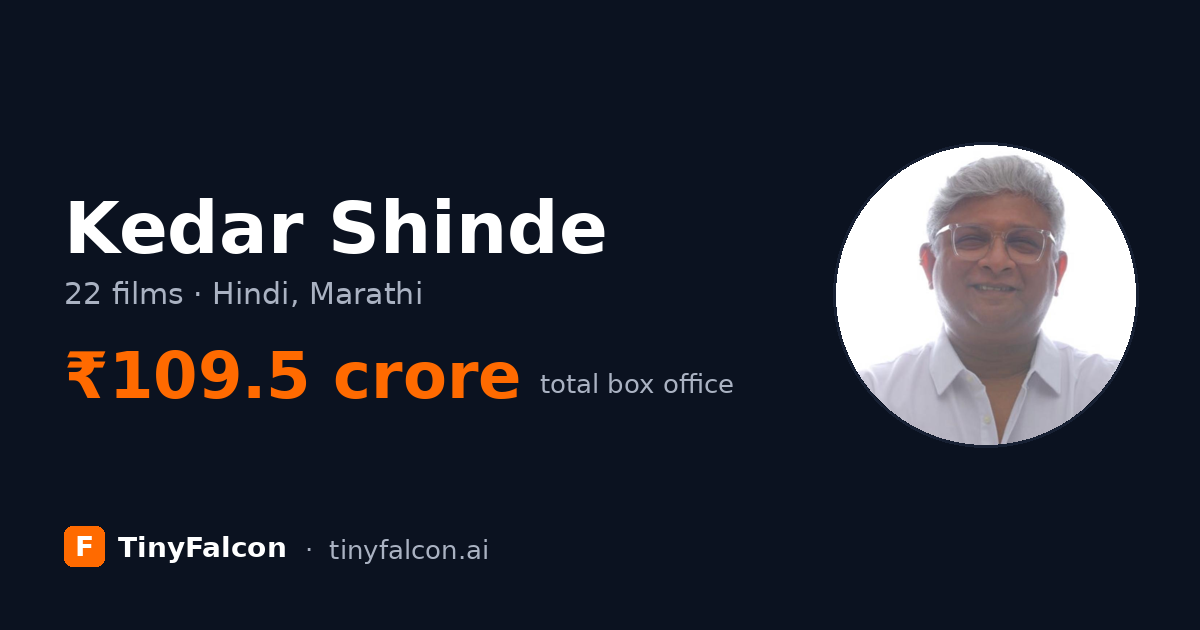 Kedar Shinde