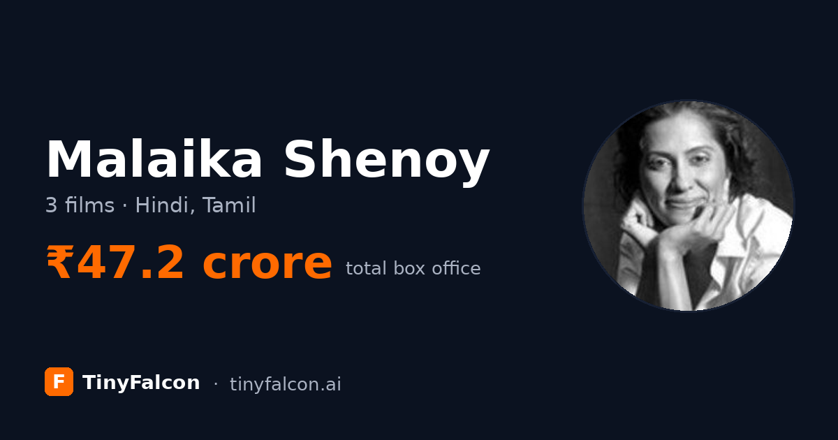 Malaika Shenoy