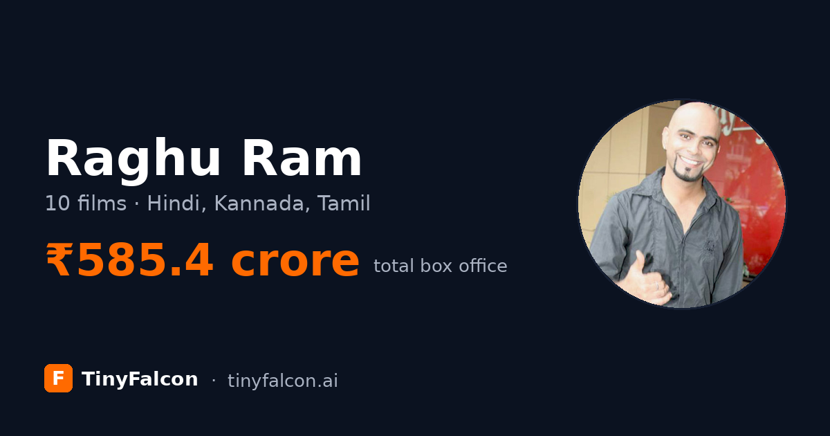 Raghu Ram