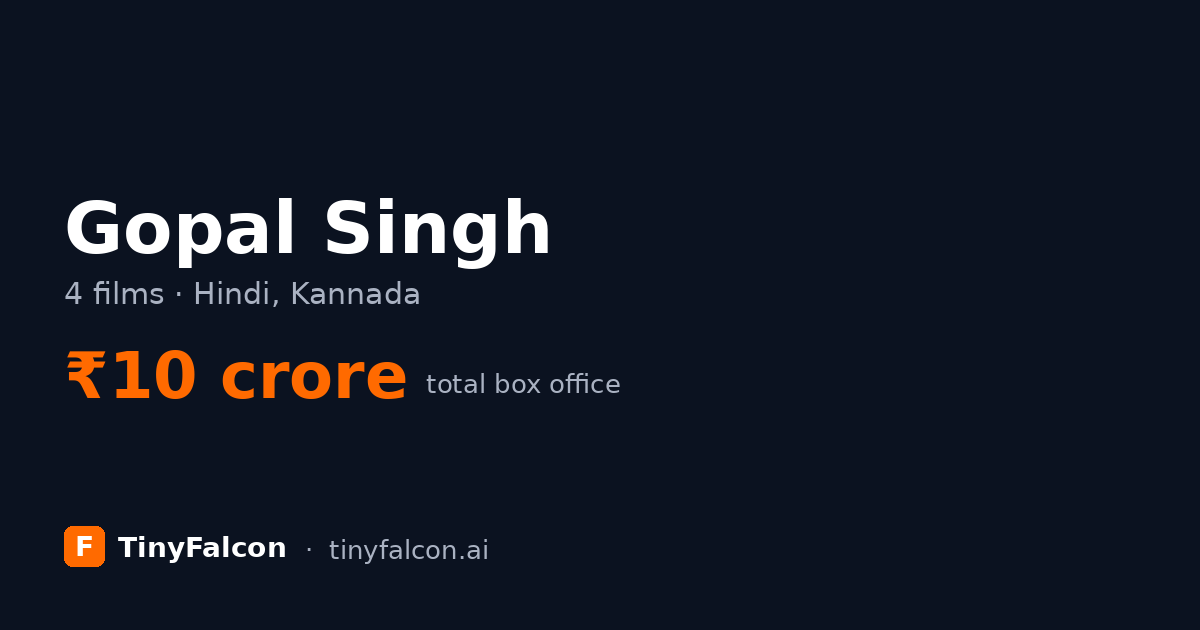 Gopal Singh