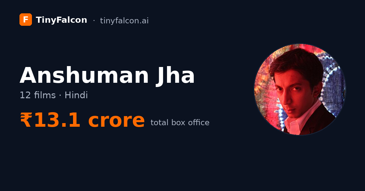 Anshuman Jha