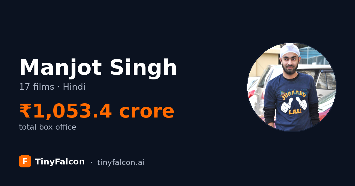 Manjot Singh