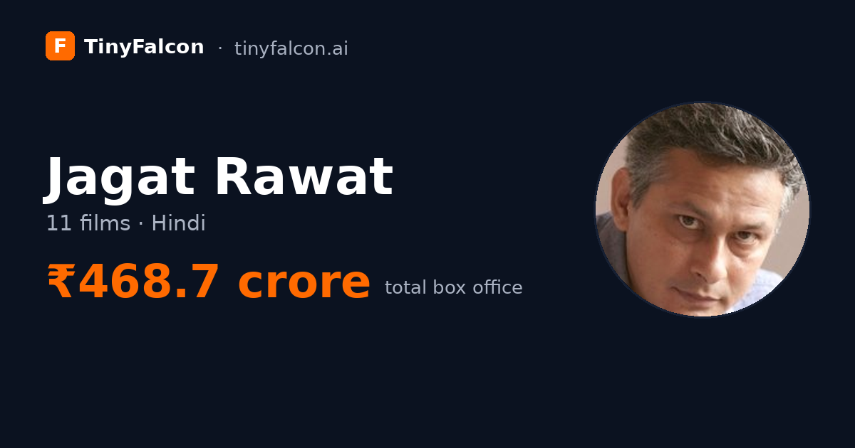 Jagat Rawat