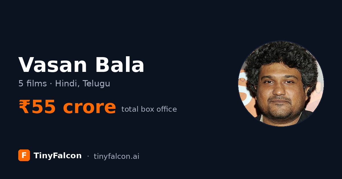 Vasan Bala