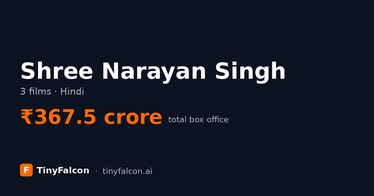 Shree Narayan Singh