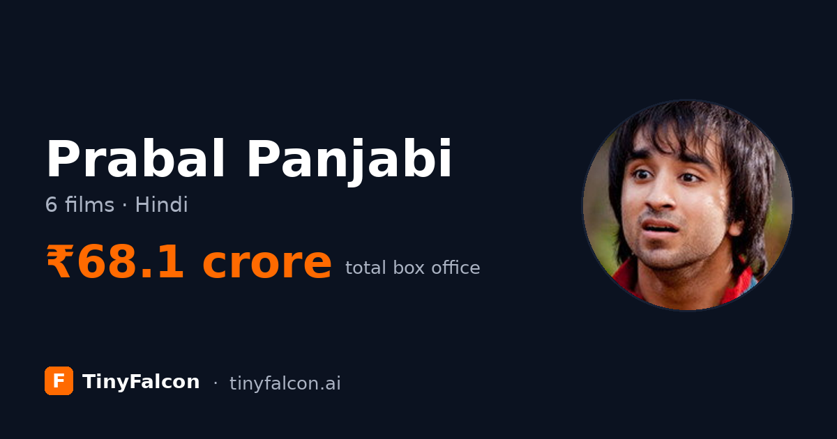 Prabal Panjabi