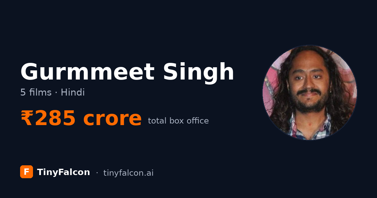 Gurmmeet Singh