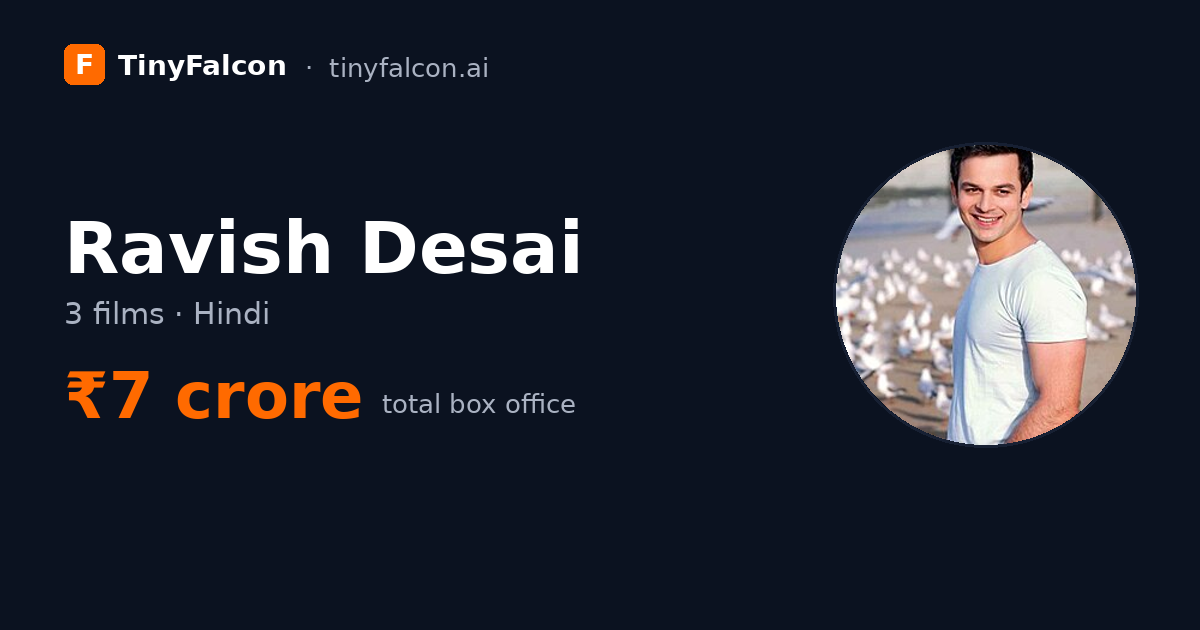 Ravish Desai