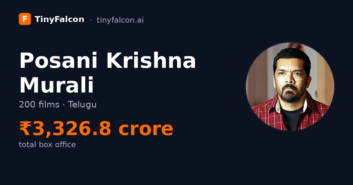 Posani Krishna Murali