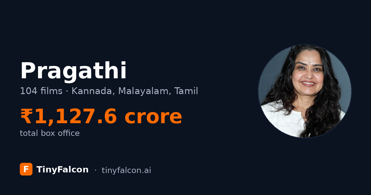 Pragathi