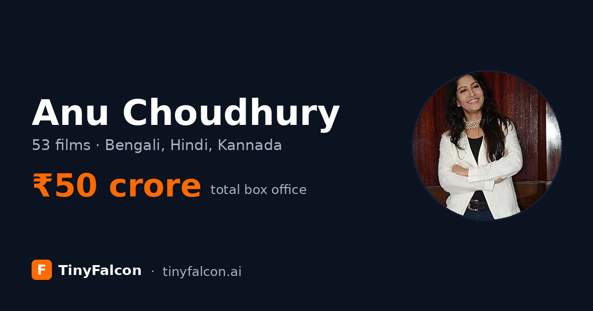 Anu Choudhury