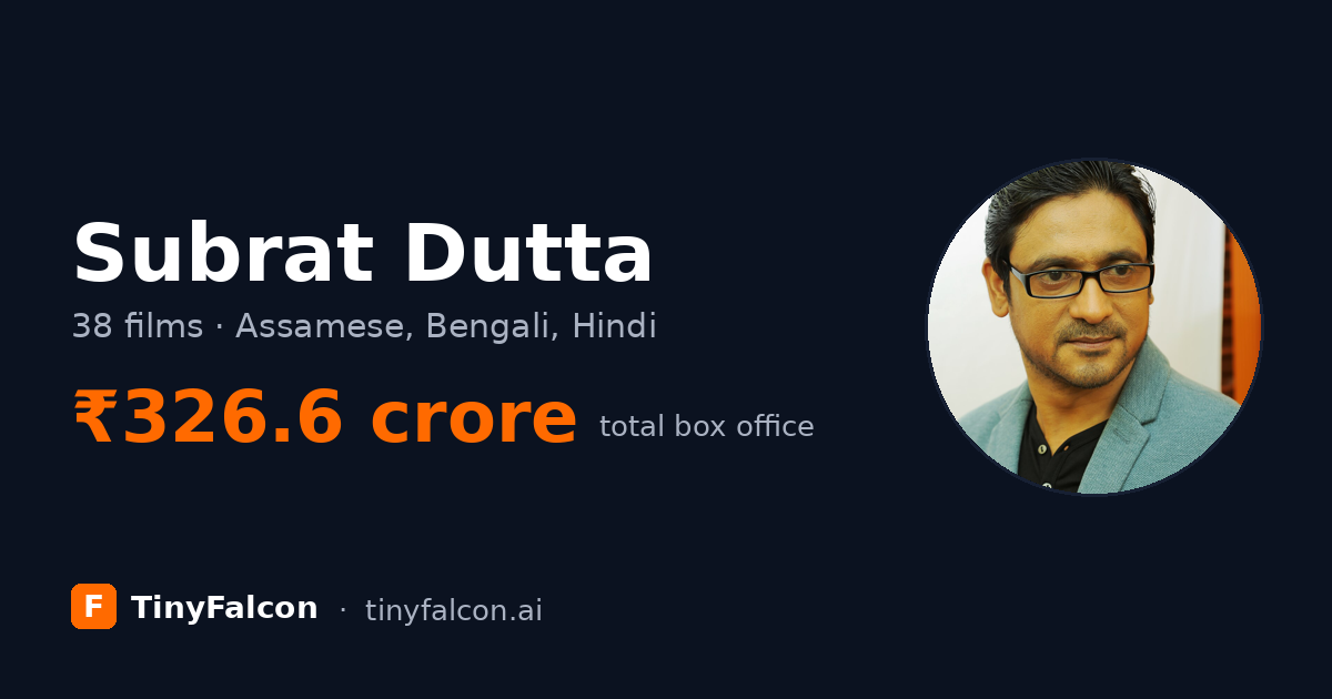 Subrat Dutta