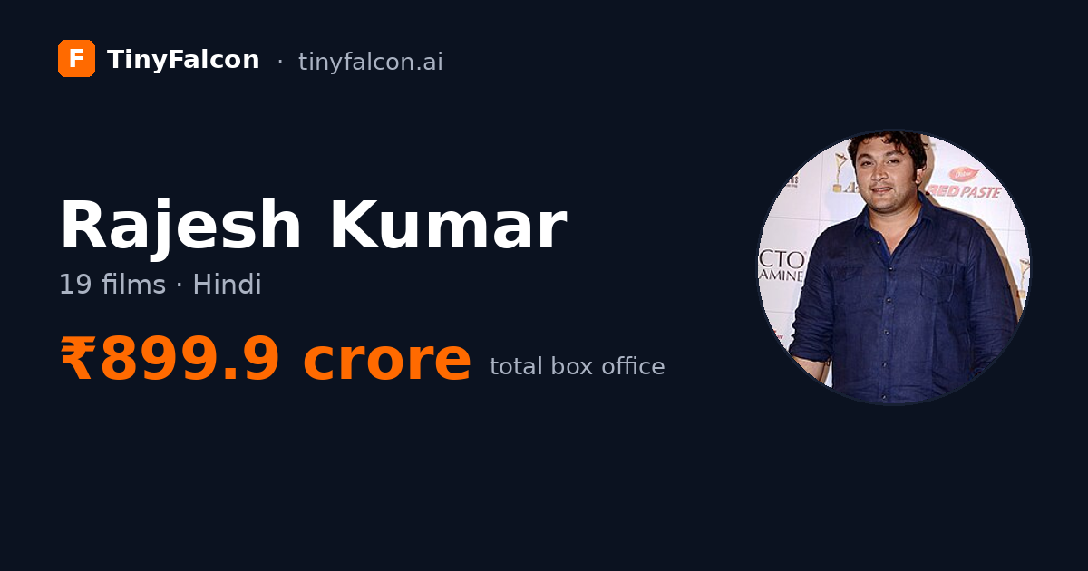 Rajesh Kumar