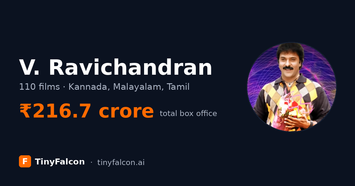 V. Ravichandran