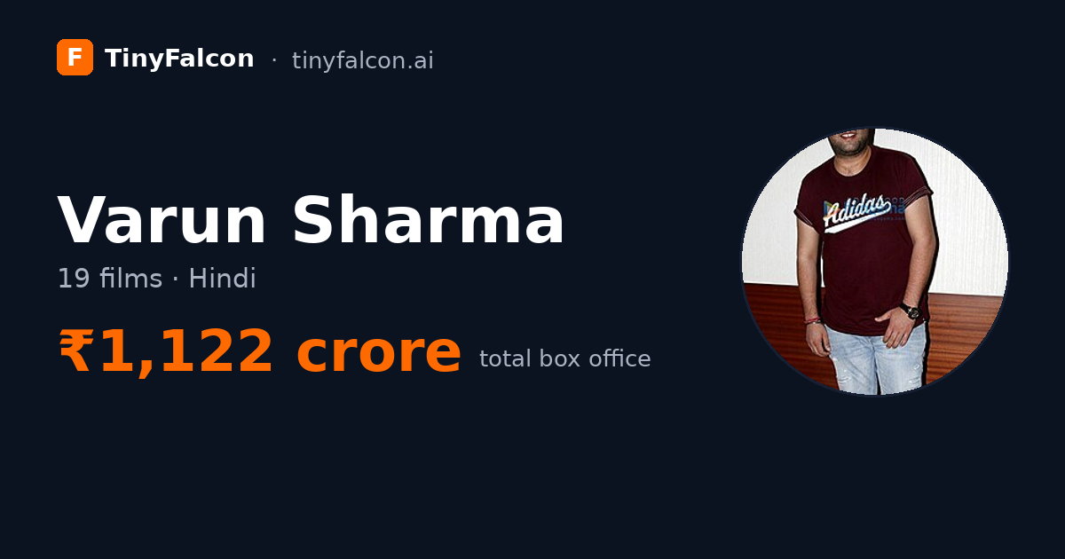 Varun Sharma