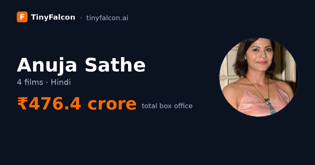 Anuja Sathe