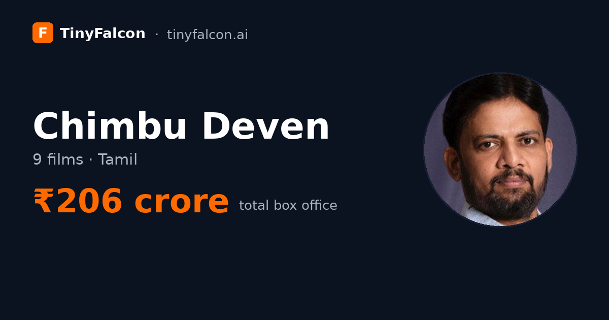 Chimbu Deven