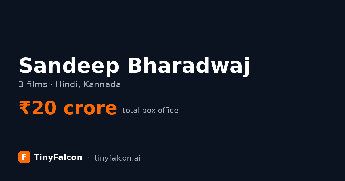 Sandeep Bharadwaj