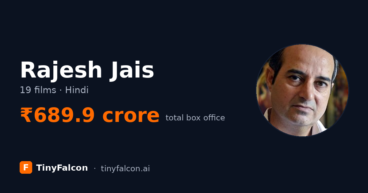 Rajesh Jais