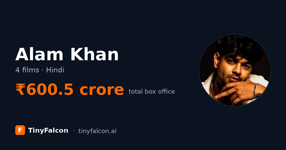 Alam Khan