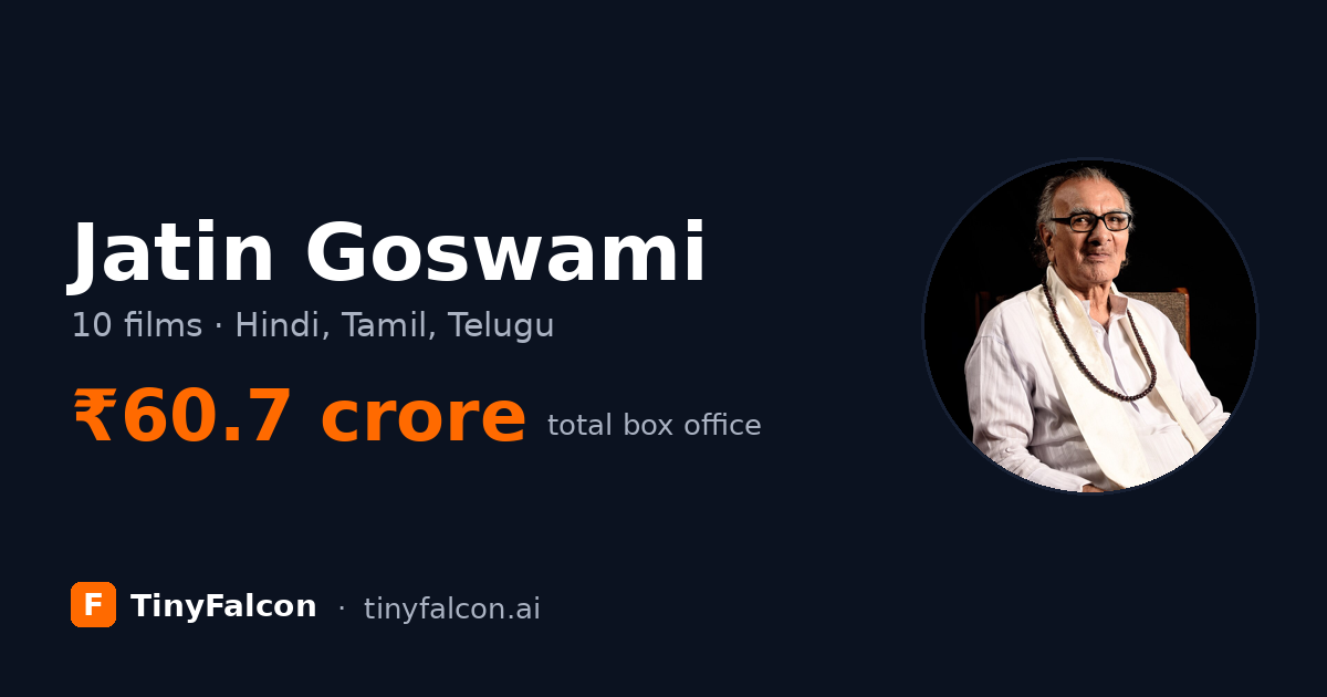 Jatin Goswami