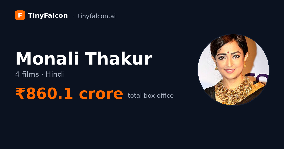 Monali Thakur