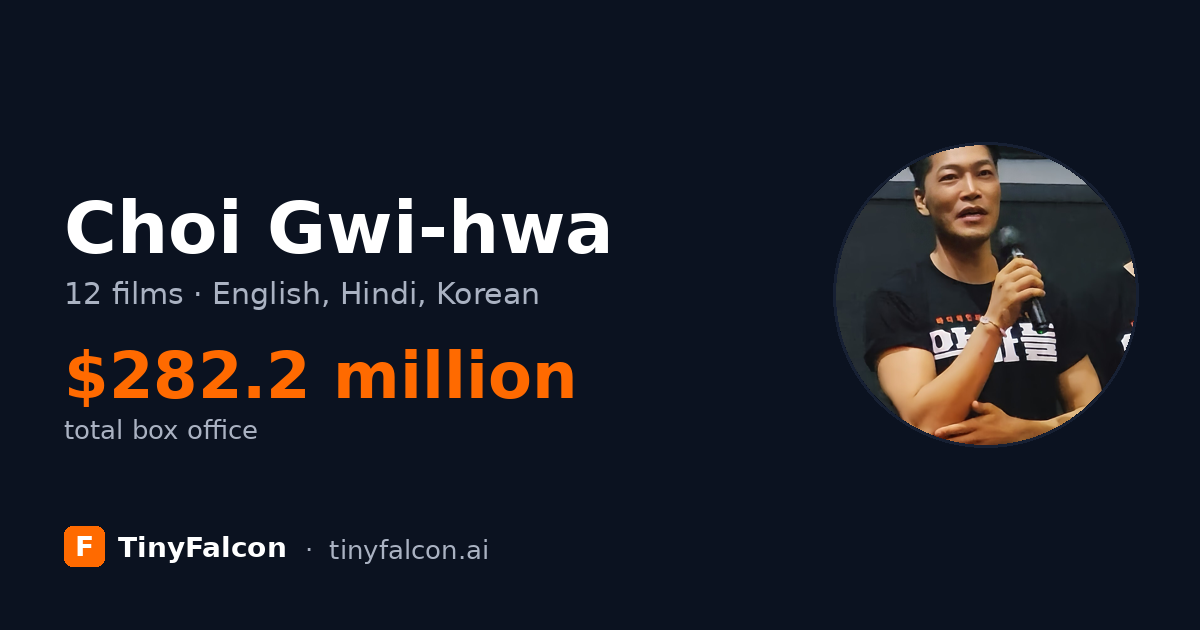Choi Gwi-hwa