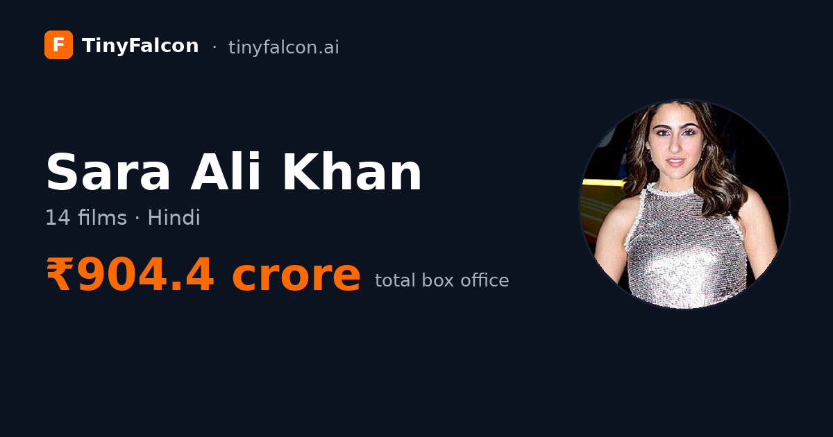 Sara Ali Khan