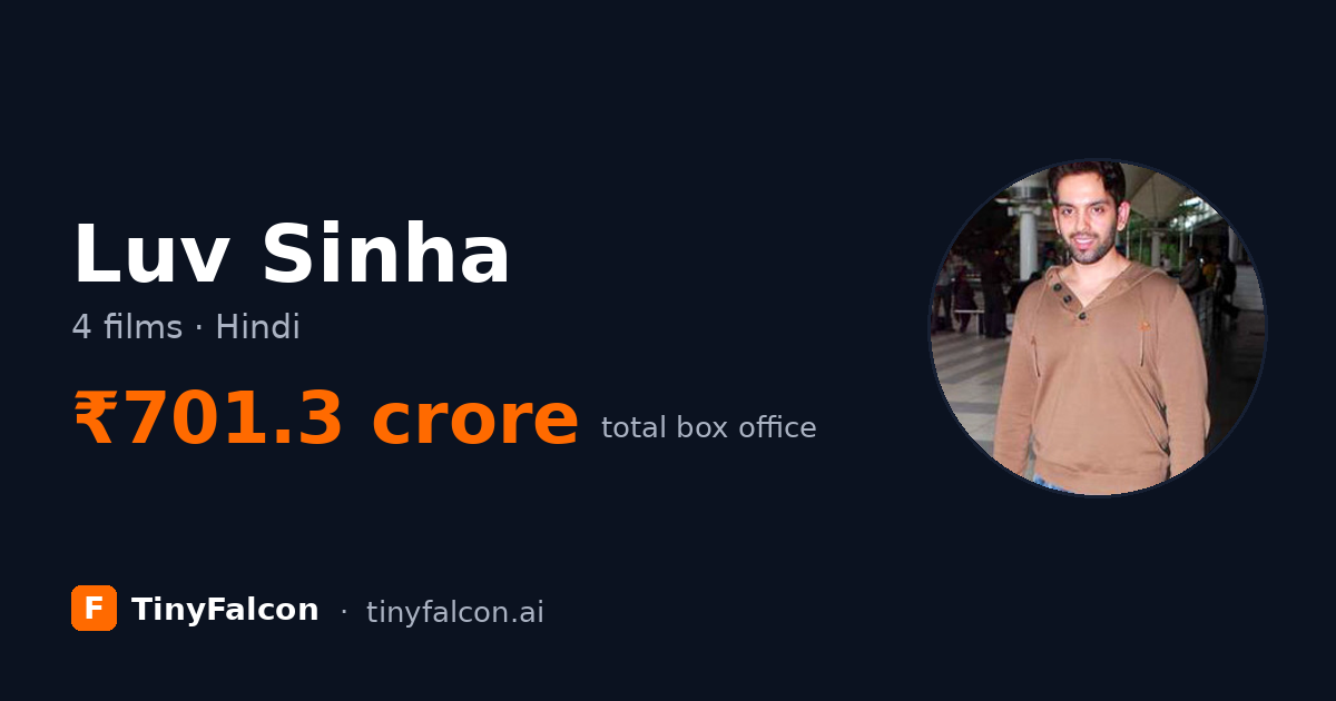 Luv Sinha