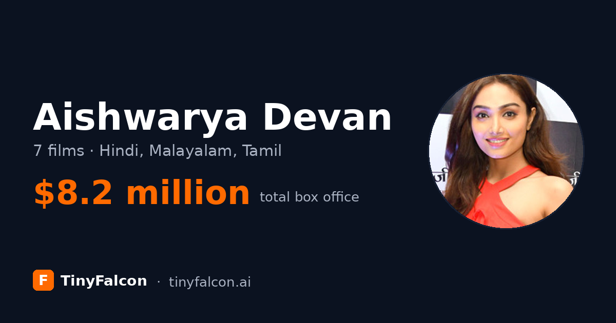 Aishwarya Devan