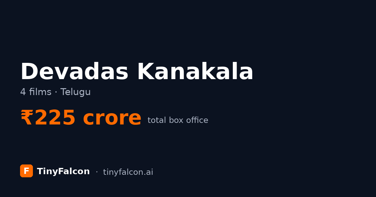 Devadas Kanakala