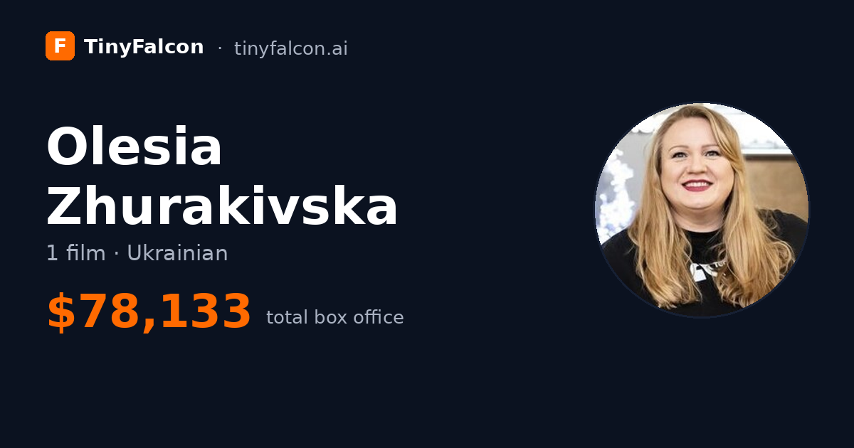 Olesia Zhurakivska